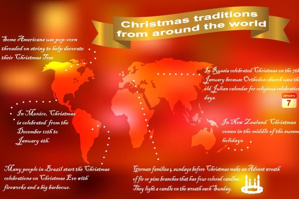 Christmas Traditions Around the World